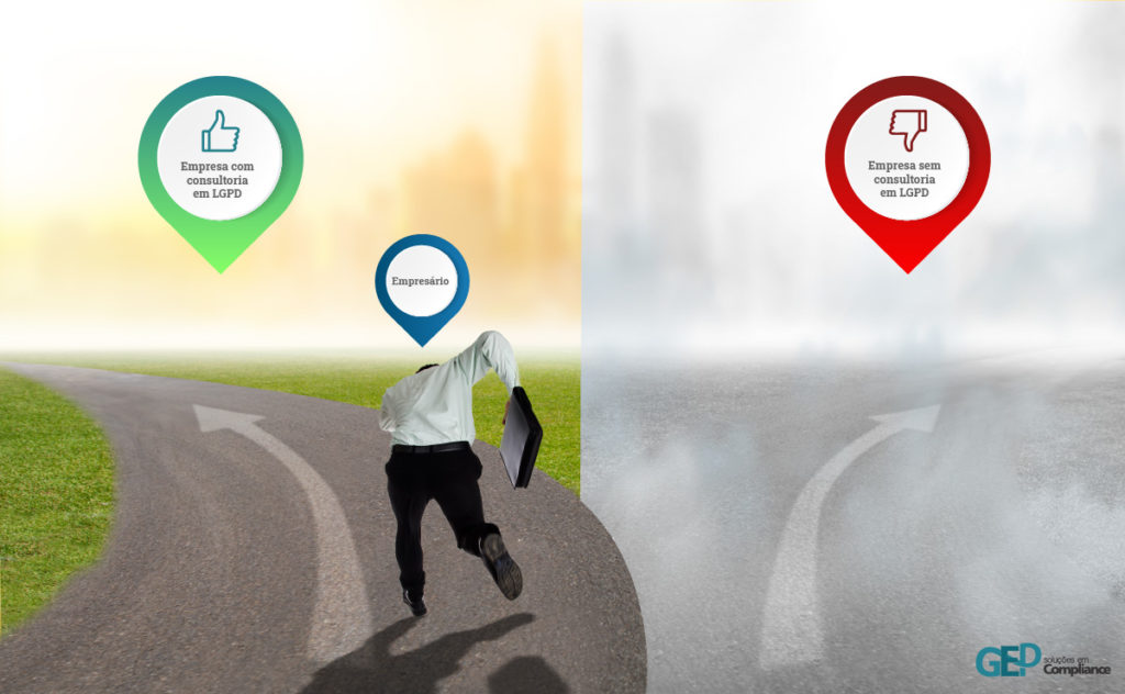 Consultoria em LGPD - GEP Compliance